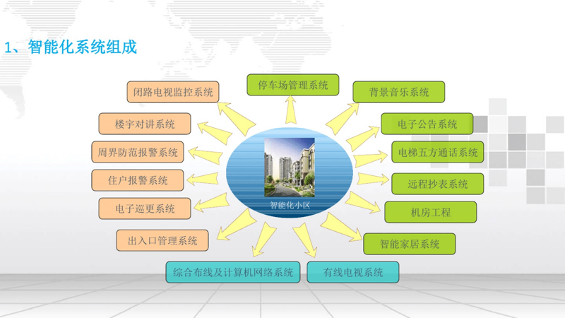 企业信息化咨询：推动产业升级的新引擎