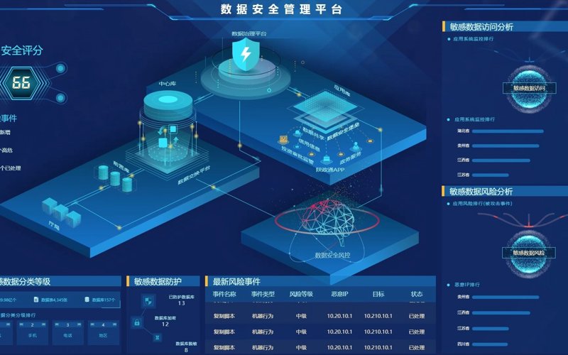 IT运维服务：企业成长的幕后英雄